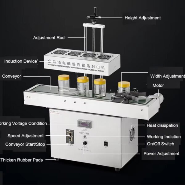 Vertical Electromagnetic Induction Aluminum Foil Sealing Machine - Image 2